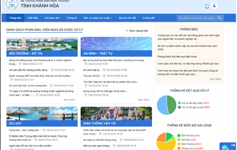 Khánh Hòa phát động phong trào thi đua đổi mới sáng tạo, thúc đẩy chuyển đổi số và chuyển đổi xanh